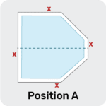 Position A