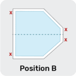 Position B