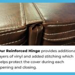 Reinforced Hinge +$49.00