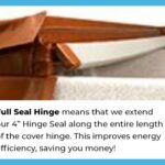 Full Length Insulation +$49.00