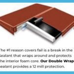Double Wrapped Foam Core +$49.00